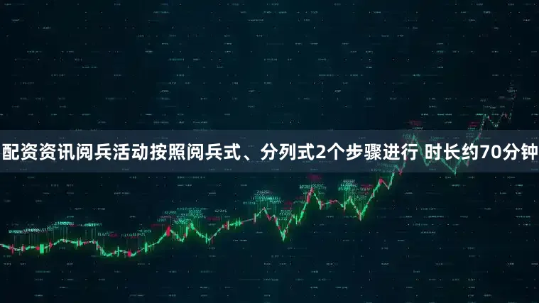 配资资讯阅兵活动按照阅兵式、分列式2个步骤进行 时长约70分钟
